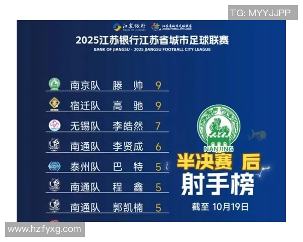 2025年足球球星数据分析:谁是本年度最具影响力的球员 2025年足球球星数据分析:谁是本年度最具影响力的球员